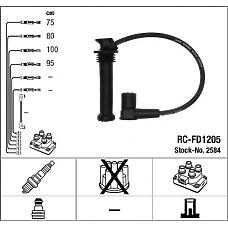 NGK 2584 (1089980 / 1095589 / 1095591) провода высоковольтные, комплект