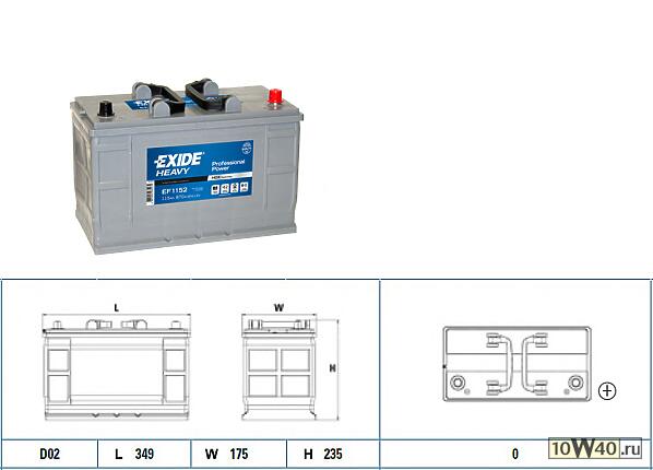 аккумулятор 120ah 870a +справа powerpro 349 / 175 / 235 b1\