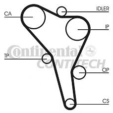 CONTITECH CT867 (028109119D / 028109119G / 028109119H) ремень грм VW. audi. 1.9d / td z=137*25.4 89>