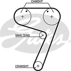 GATES 5111 (5956106 / 555801 / 45138) ремень грм
