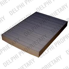 DELPHI TSP0325243 (04596501AB) фильтр салонный