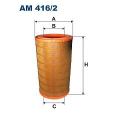 FILTRON AM416/2 (1421021 / 1335678 / LX712) фильтр воздушный scania 4 / p / g / r / t-series