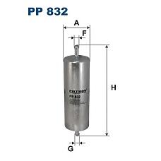 FILTRON PP832 (0450905901 / 1212490 / 12649) фильтр топливный