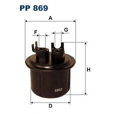 FILTRON PP869 (FS63 / H103006 / H103020) фильтр топливный