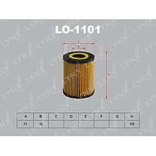 LYNXauto LO-1101 (101801 / 10ECO042 / 11417508642) фильтр масляный подходит для BMW (БМВ) 5(e60) 4.4 03 / 7(e65) 3.5-4.4 01 / x5(e53) 4.4-4.8 03 lo-1101