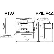 ASVA hyil-acc (4950525A00) шрус внутренний левый 22x35x25   Accent (Акцент) / verna 1999-