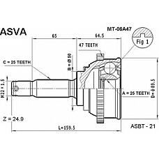 ASVA MT-06A47 (4950733D10) шрус наружный 25x50x25 ( Sonata (Соната) psgrside 92-94)