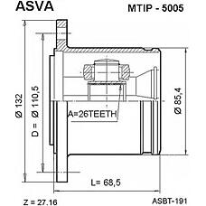 ASVA MTIP5005 (MB620328 / MB886682 / MR350587) шрус внутренний | перед прав |