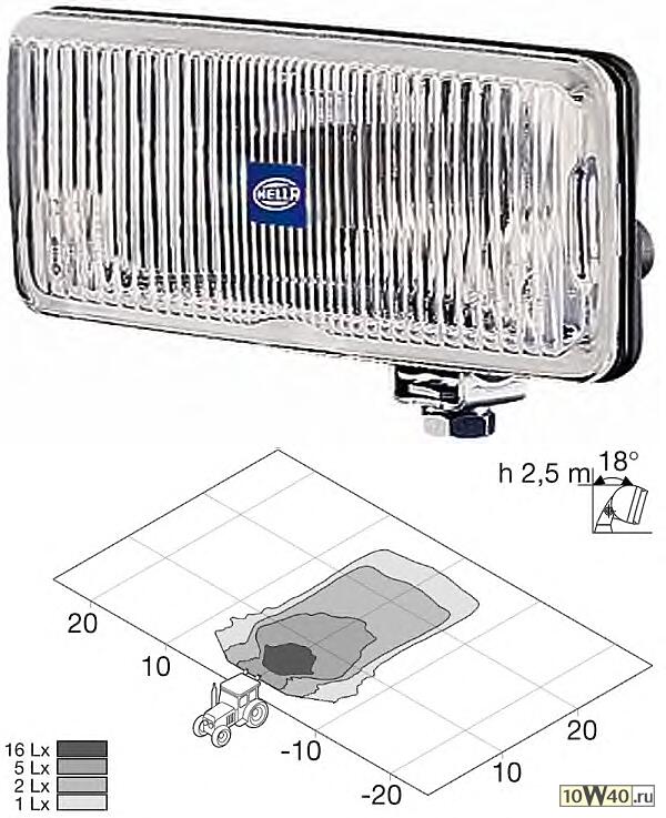  универсальная 12V/24V 