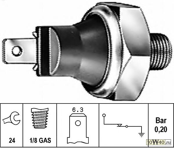 Код оригинала: 0K90018501C, <BR>Регулятор масляного давления KONGHWA KIA Spectra