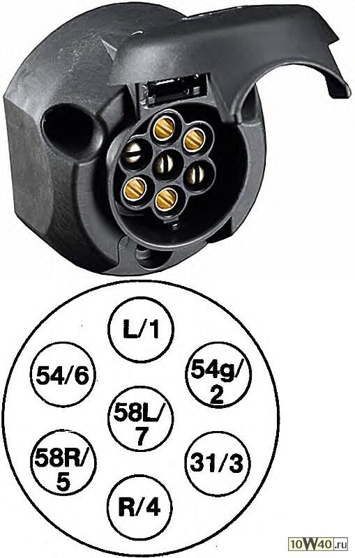 розетка 7-полюсн. алюм. 12v, type n, iso1724\ mb, volvo, iveco, daf