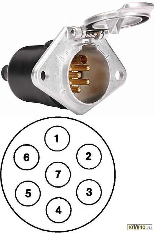 розетка 7 / 6. метал, соед. резьб, 24v, typ s, iso3731 europas \daf, john deere