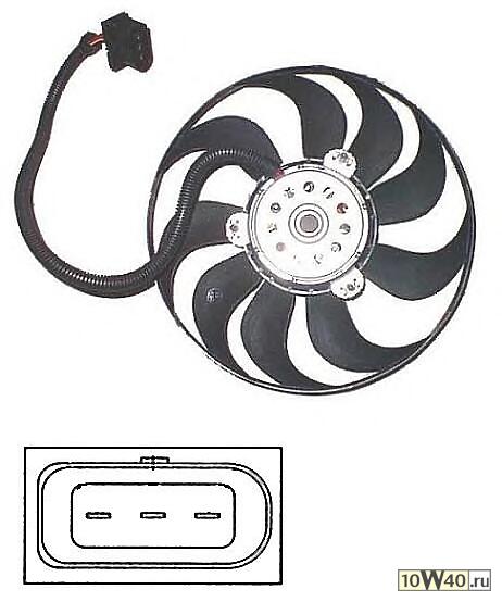 Вентилятор охлаждения двигателя VAG Golf IV/Bora/Fabia/Octavia 1.0-2.3L 08/97-06/05