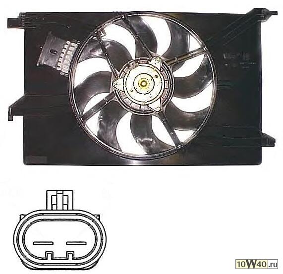 Вентилятор радиат.охл.двиг.[260W 380mm] /с рамкой/