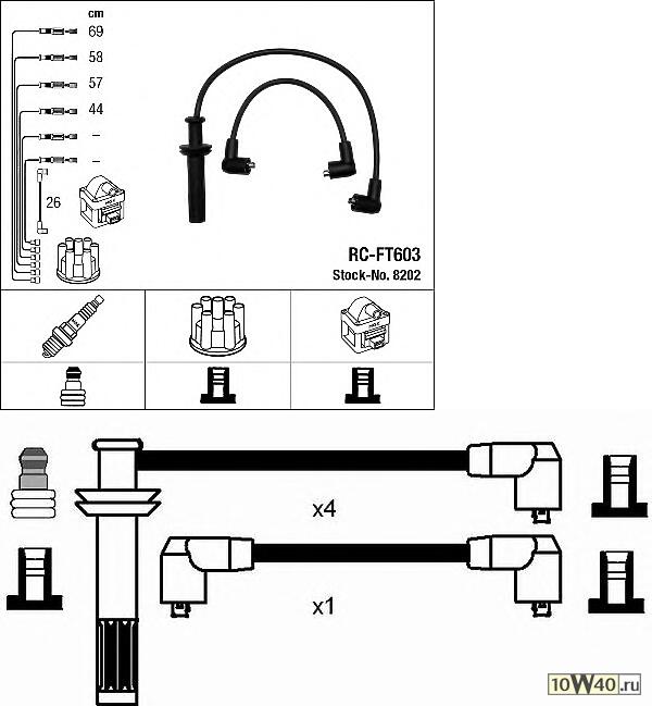 Свеча зажигания BKR5EKUC