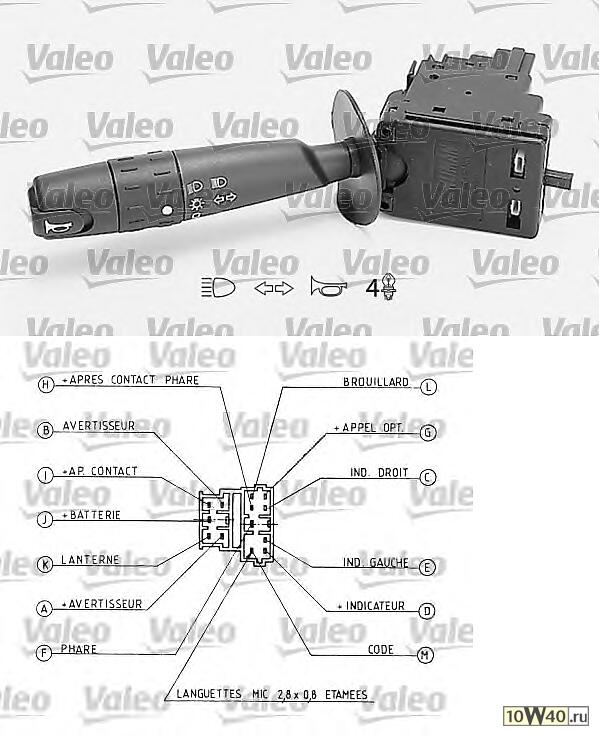 переключатель подрулевой l\ peugeot 406 / 605 / 806, citroen evasion / xantia