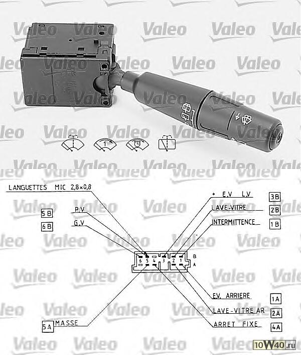  R омыв., щётки, омыв.задн.  Peugeot 106 <96