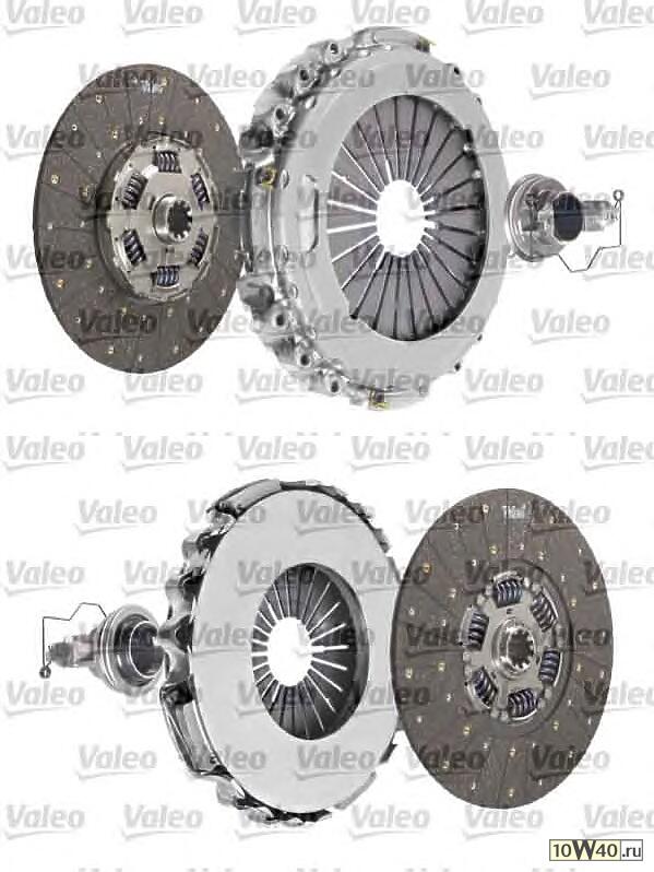 Комплект сцепления