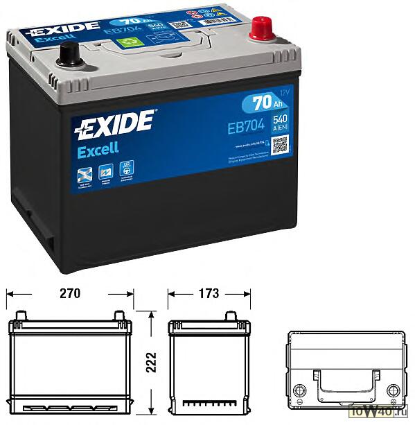 Аккумуляторная батарея