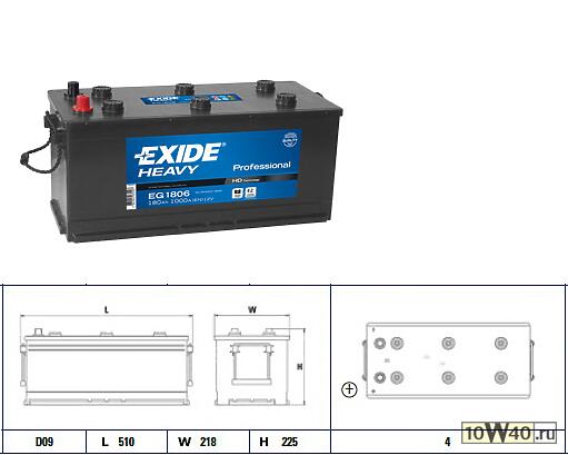 Аккумулятор EXIDE StartPRO [12V 180Ah 1000A B3]