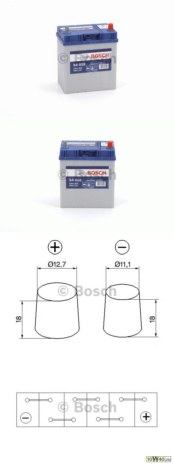  14.7/13.1 евро 40Ah 330A 187/127/227 