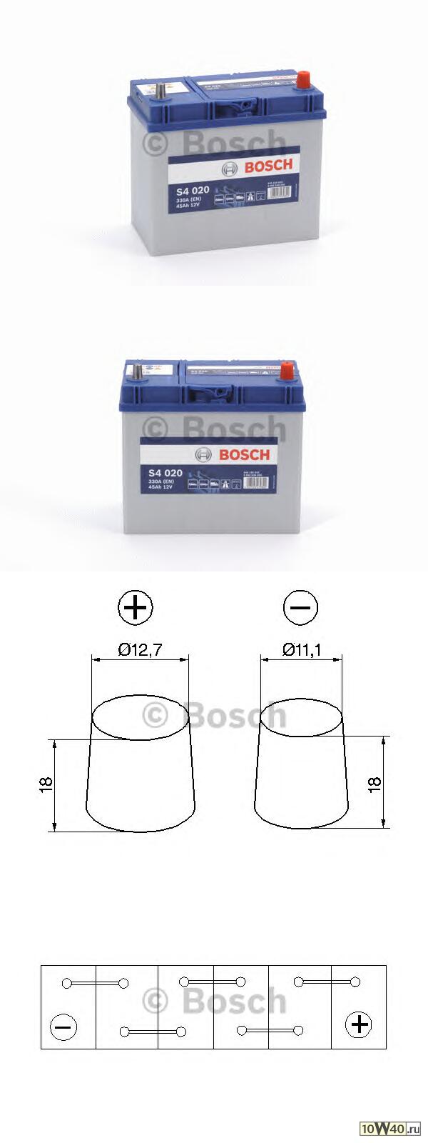 Аккумулятор BOSCH S4 SILVER 12V 45AH 330A ETN 0(R+) B00 238x129x227mm 11.68kg, тонкие клеммы