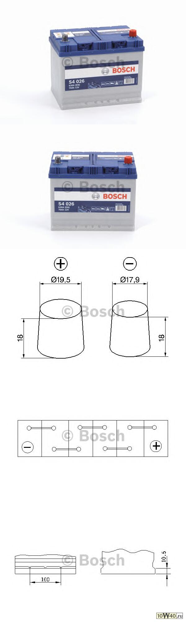 Аккумулятор BOSCH S4 SILVER 12V 70AH 630A ETN 0(R+) B01 261x175x220mm 17.32kg