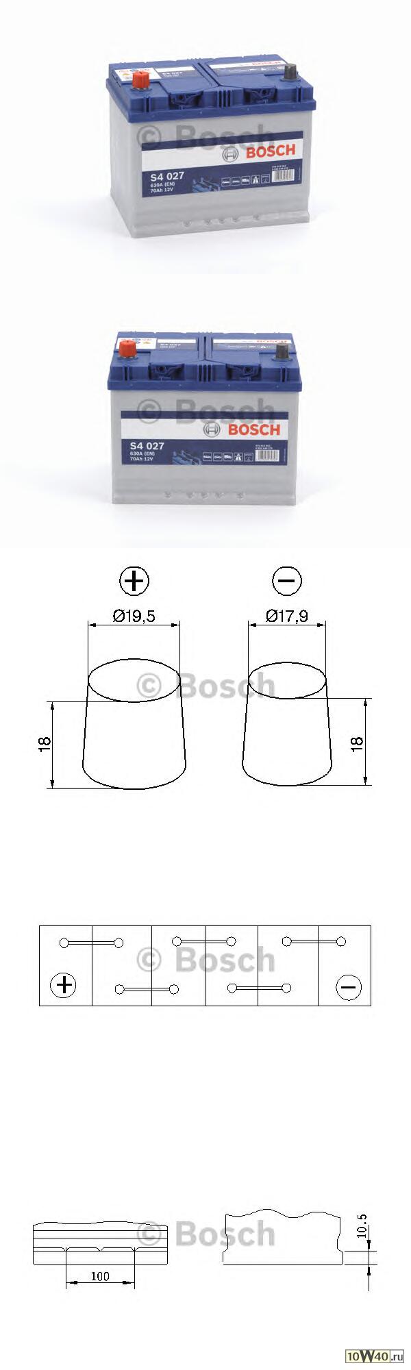  19.5/17.9 рус 70Ah 630A 261/175/220 