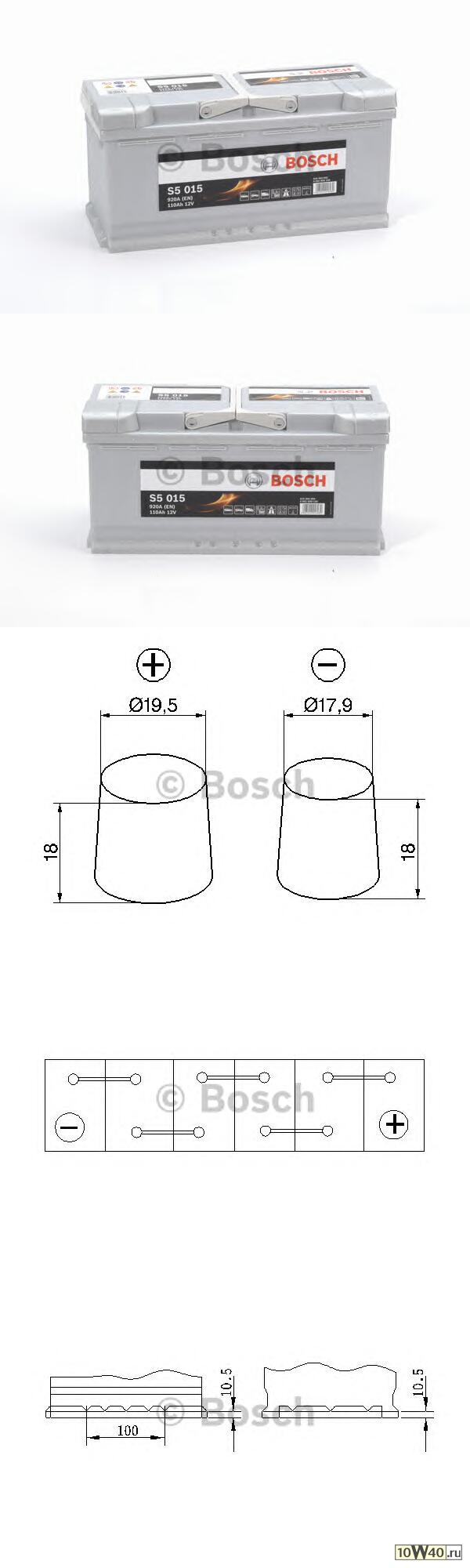 Аккумулятор BOSCH S5 SILVER PLUS 12V 110AH 920A ETN 0(R+) B13 393x175x190mm 24.48kg