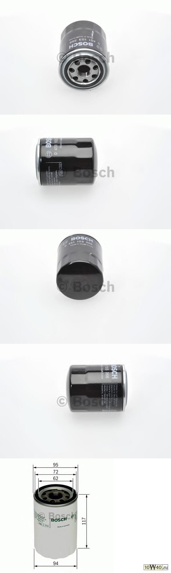 Масляный фильтр Bosch