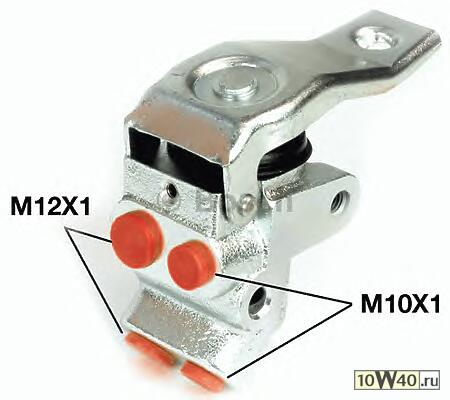 регулятор тормозных усилий