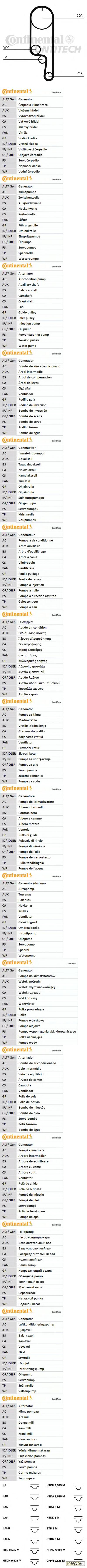 Комплект ГРМ Spark/Matiz/Aveo 1.0/1.2 SOHC