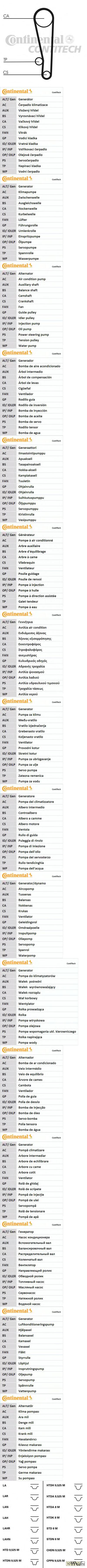 Комплект ГРМ : ATOS 1.0 i/1.1 98-, ATOS PRIME 1.0 i/1.1 99-, GETZ 1.1 02-09, i10 1.1 07-  : PICANTO 1.