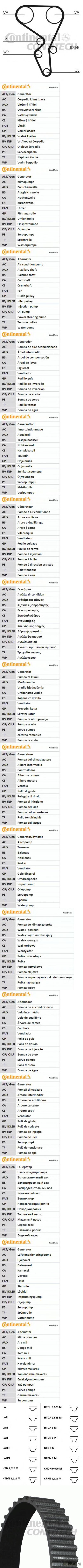 ремень грм peugeot 307,206 / citroen c2,c3,c4 1.6l 16v 134з