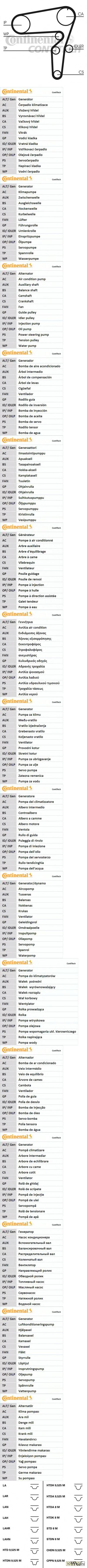 рем.к-кт грм\ opel insgnia 2.0 / astra / vectra 1.9cdti, alfa 147 / 156, fiat bravo 1.9-2.0 04>