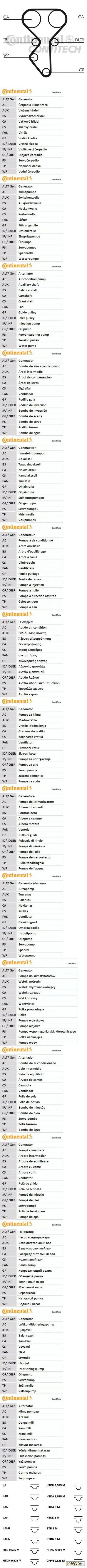 комплект грм kalina / granta / priora 1.4 / 1.6 2008 => (ролик 2шт+ремень 137x22)