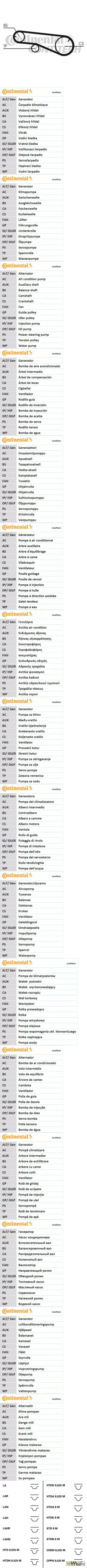 комплект ремня грм: ремень грм 65 зуб ролик-натяжитель