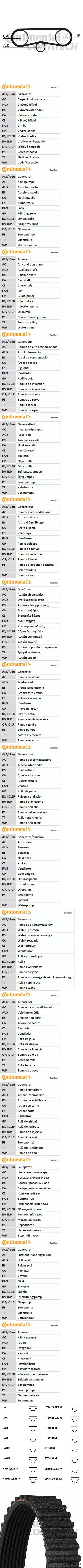 ремень грм 071x178\ VW polo 1.3d / 1.4d 86-94, seat terra 1.3d / 1.4d 91-96