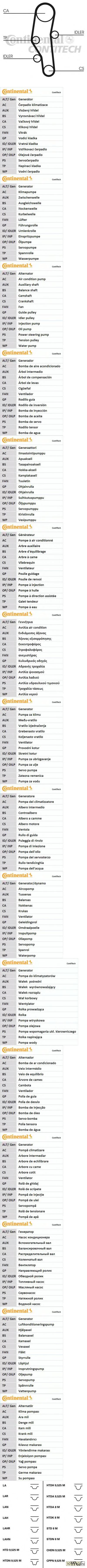 рем.к-кт грм\ bmw e30 / e34 1.6 / 1.8 87-95
