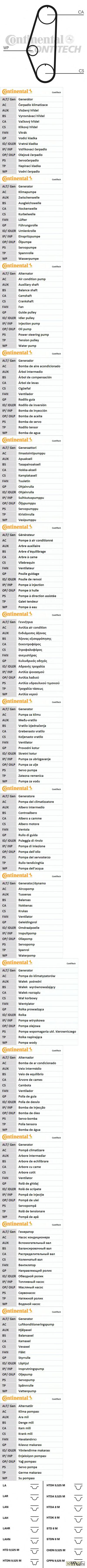 рем.к-кт грм с помпой\ seat ibiza, skoda fabia, VW golf / polo 1.0 / 1.3 / 1.4 86-99