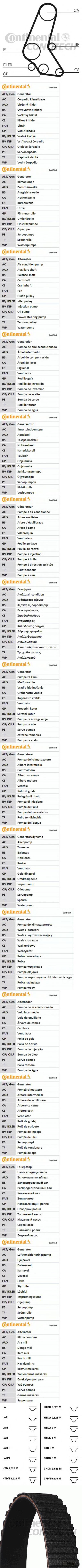 РЕМЕНЬ ГРМ OPL/ISUZU/MAZ 1.5/1.7TD 91- 136x25.4