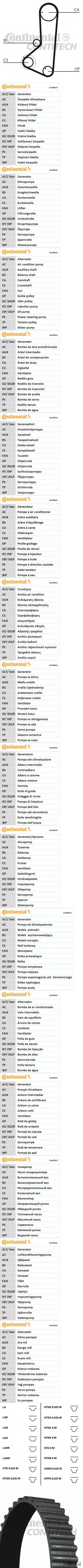 ремень грм 124x291h\ mitsubishi l200 / space wagon / gear 2.4 92>