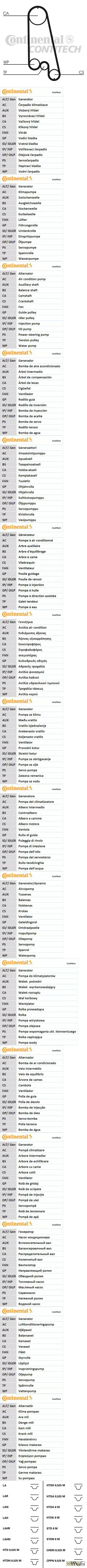 Ремень ГРМ [111 зуб.,17mm] + Водяной насос + 1 ролик + 1 болт