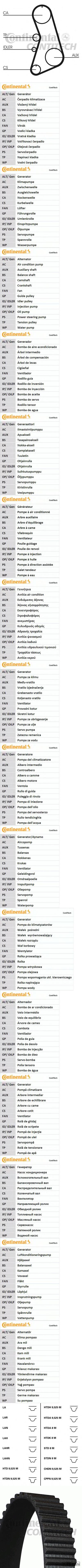 РЕМЕНЬ ГРМ AUDI/VW MOT.ADR/APT/AEB/ARK/APU/AWT/ANB A4/A6/PASSAT B5 1.8/1.8T