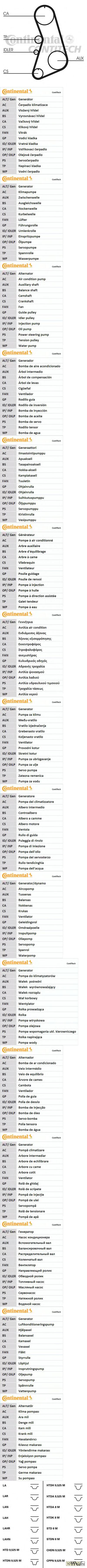 Комплект ГРМ AUDI: A4 1.8/1.8 T/1.8 T quattro/1.8 quattro 94-00, A4 Avant 1.8/1.8 T/1.8 T quattro/1.8 quattro 94-
