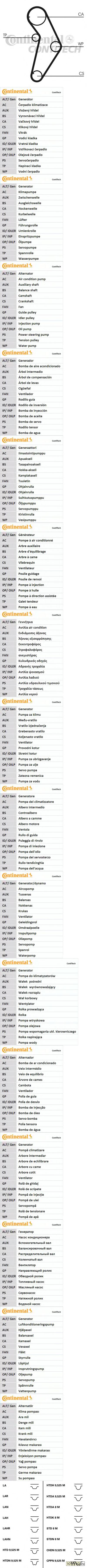 К-КТ РЕМЕНЬ ГРМ LANC:Ypsilon - FIAT:Palio, Stra