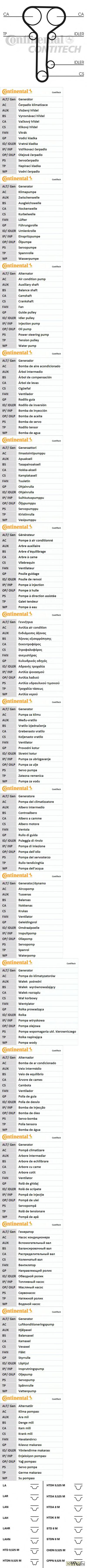 Ремень ГРМ + 3 ролика