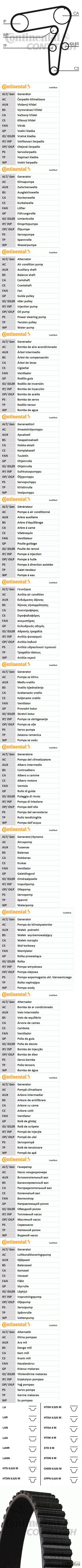 ремень грм 193x240h\ fiat brava / marea / punto / palio 1.9d / td 96>