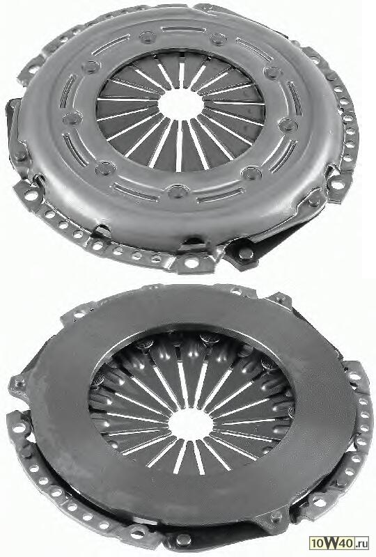 clutch pressure plate