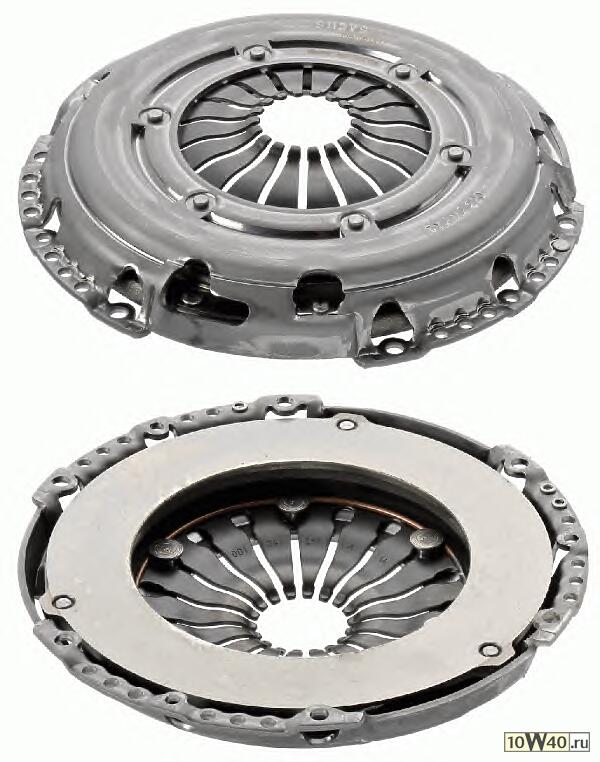 КОРЗИНА СЦЕПЛЕНИЯ VW JETTA IV (162, 163, AV3, AV2) 1.6 2015-